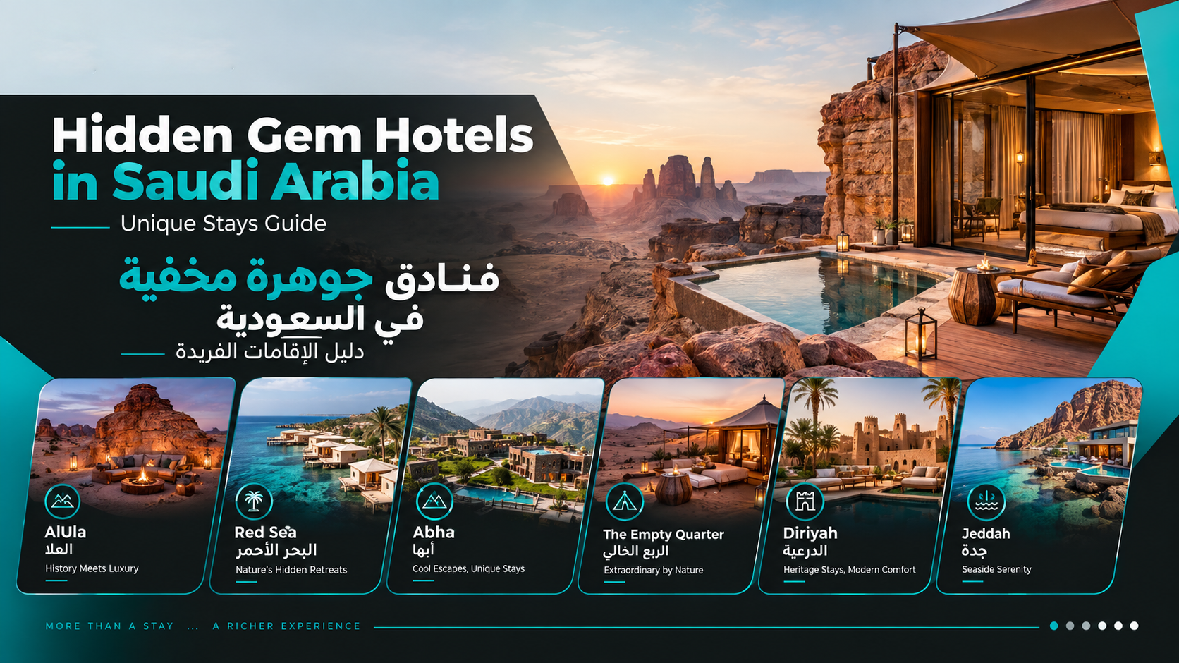 Hidden Gem Hotels in Saudi Arabia | Unique Stays Guide