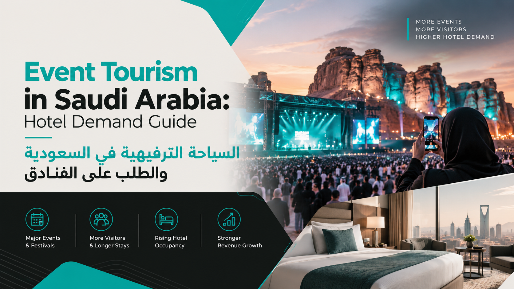 Event Tourism in Saudi Arabia: Hotel Demand Guide