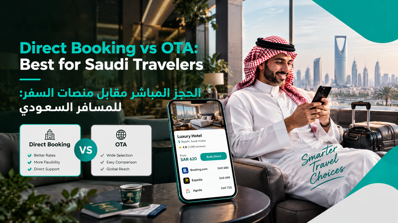 Direct Booking vs OTA: Best for Saudi Travelers