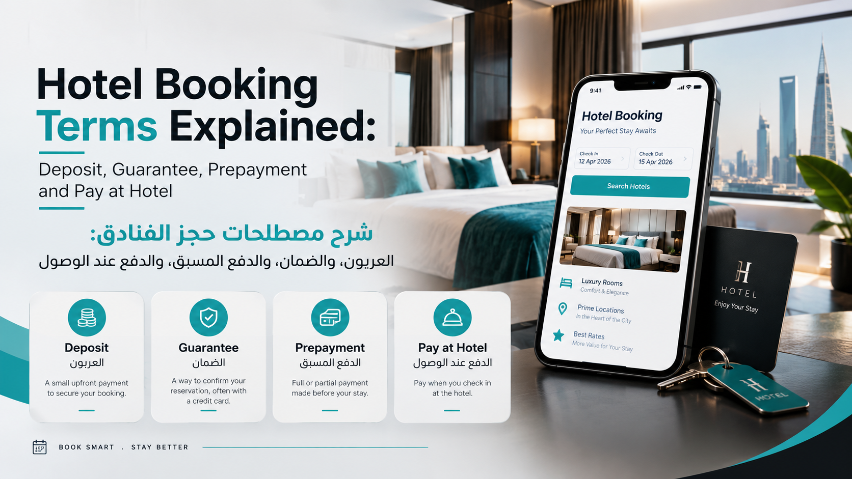 Hotel Booking Terms Explained: Deposit, Guarantee & Prepay