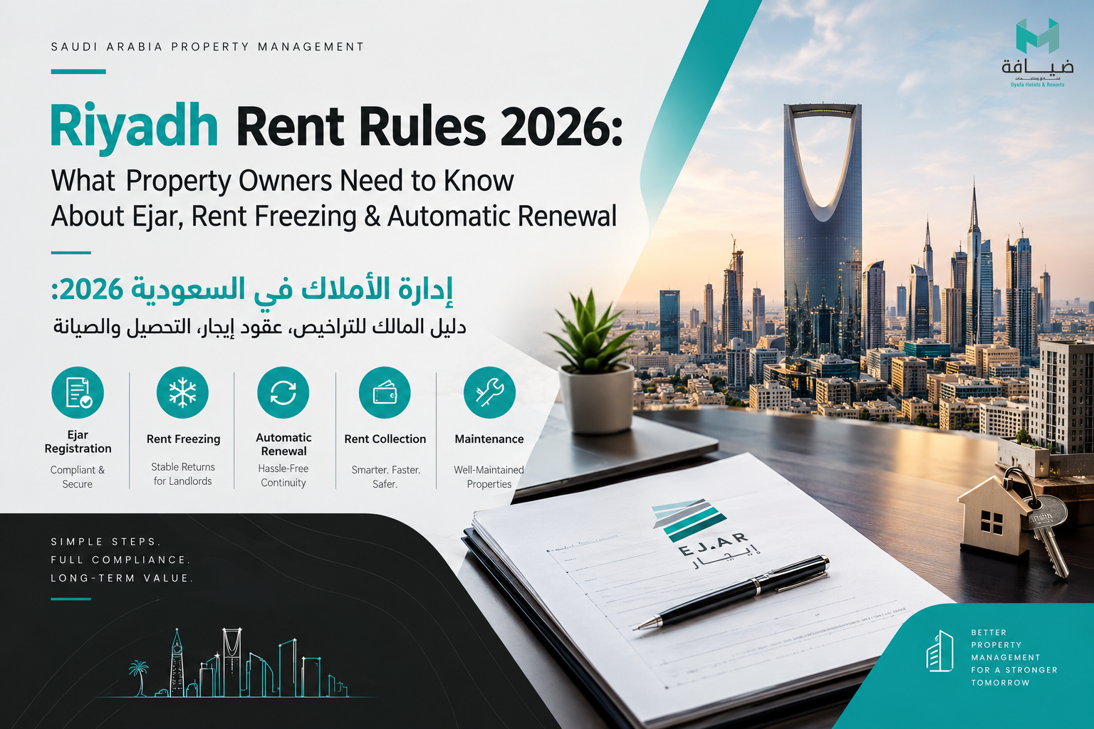 تثبيت الإيجارات في الرياض 2026: إيجار والتجديد التلقائي